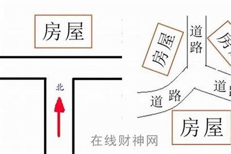 丁字路口房子风水|丁字路口风水解读：影响与调整建议